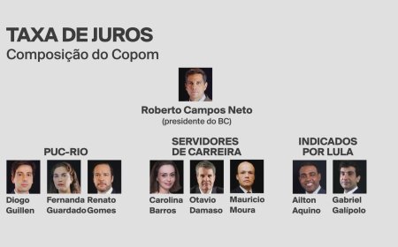 Novos diretores do Banco Central tomam posse com mandato até dezembro de 2027