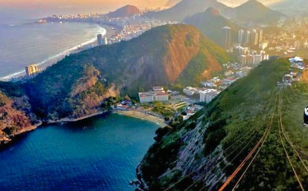 Descubra o Brasil: Um Guia de Viagem para Conhecer os Melhores Destinos