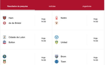 A COPA EMIRATES FA; RESULTADOS